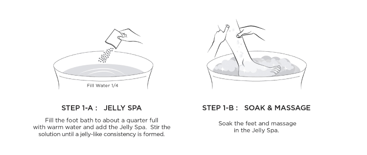 Aloe Vera Spa Pedicure 5 Step Box step by step directions